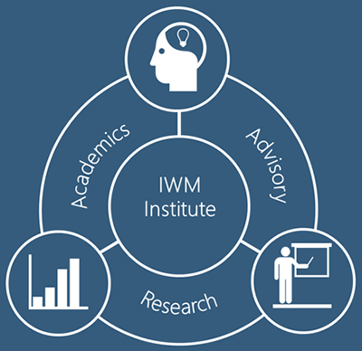 Research Advisory Academics